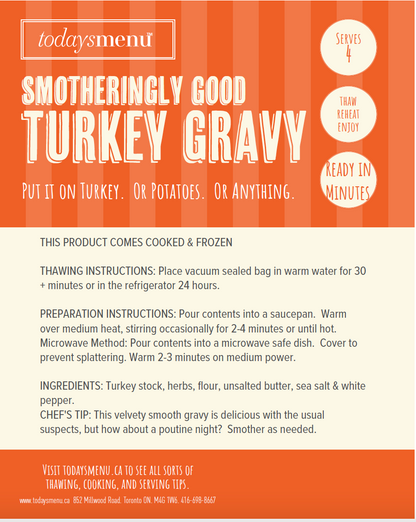 Turkey Gravy (Serves 4-6)